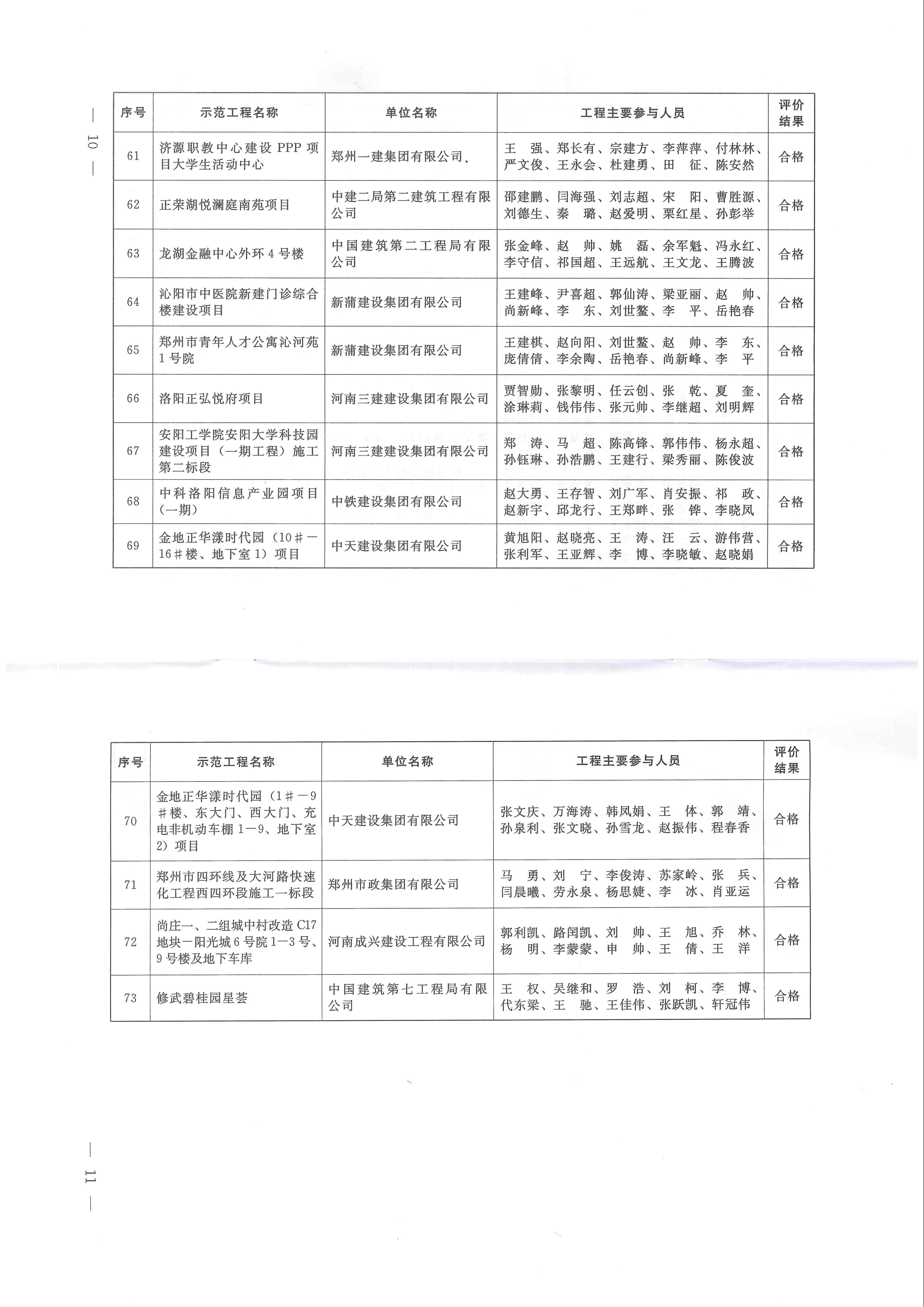 新蒲集團(tuán)